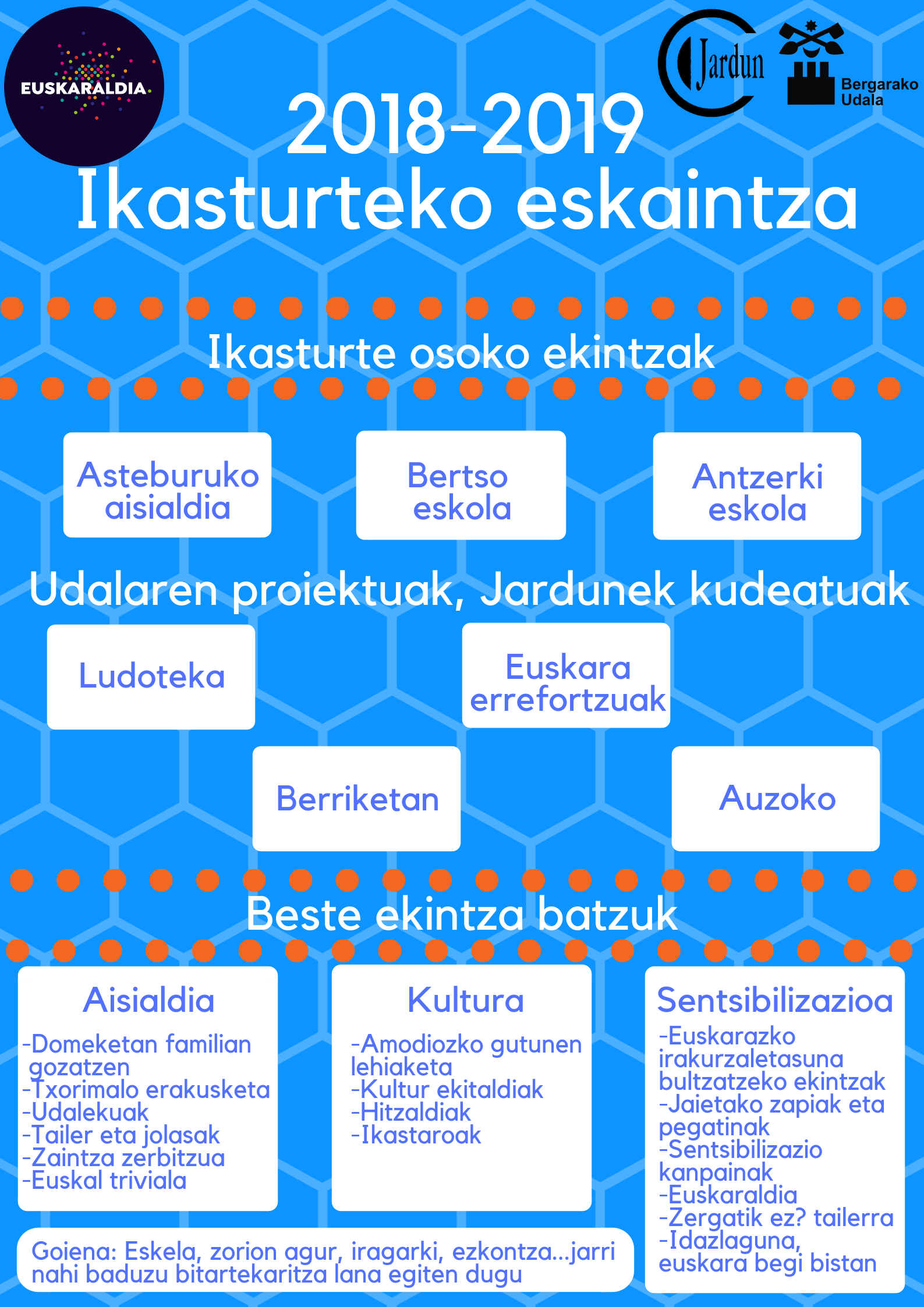 2018-2019Ikasturteko eskaintza