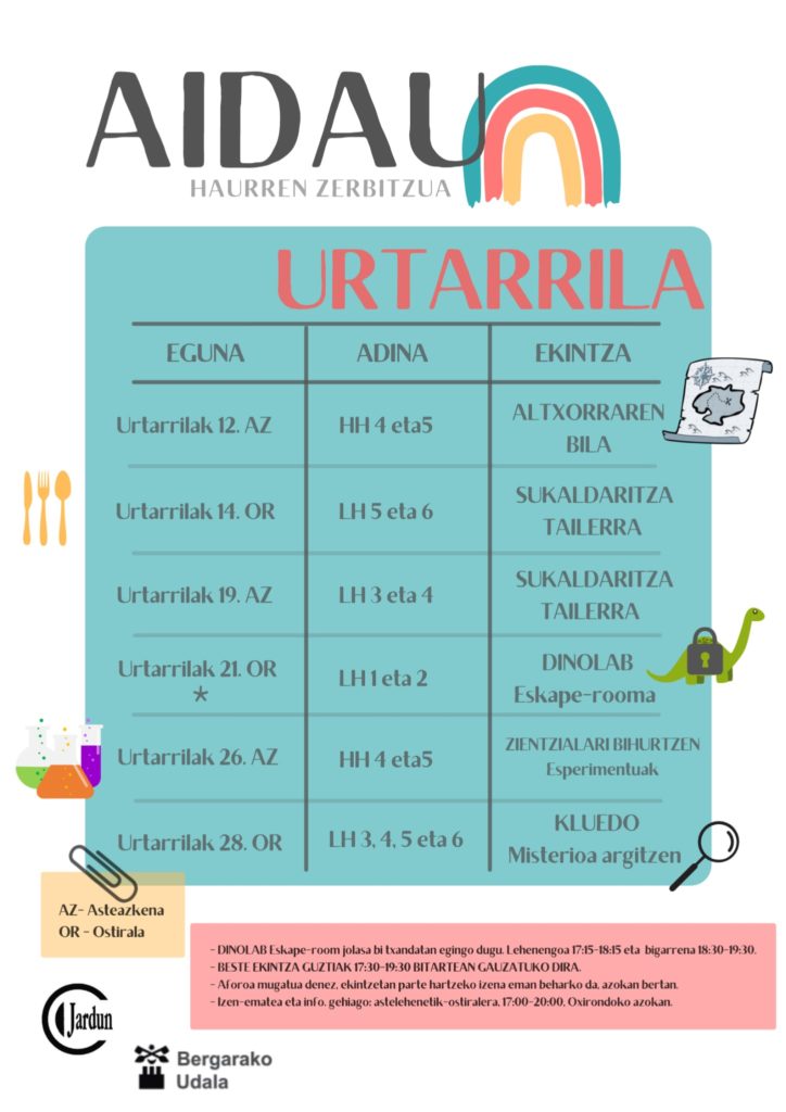 AIDAU urtarrila