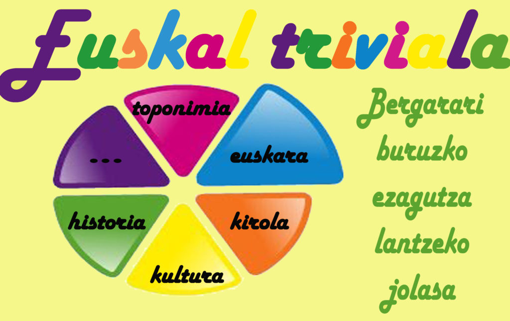 Euskal triviala-goiko zatia horia