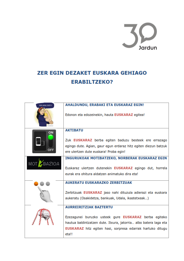 JARDUN - ZER_EGIN_DEZAKET_EUSKARA GEHIAGO ERABILTZEKO_001
