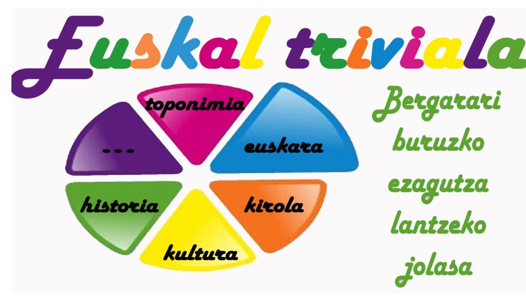 TRIVIALA 2019-1 kartelaa