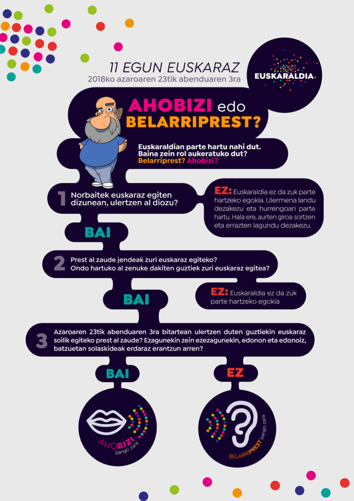 ahobizi-edo-belarriprest-tx